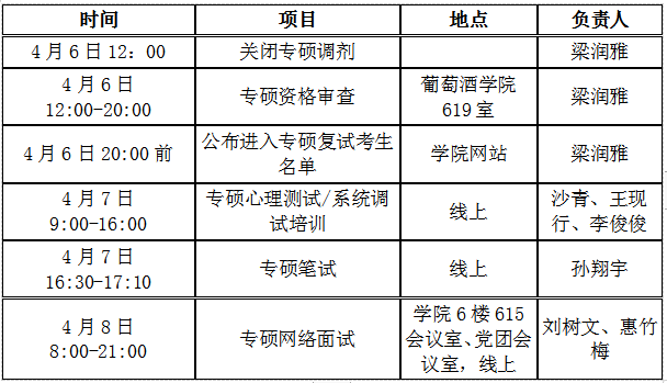 ee142106a0f44d0ea9bc91c01d42d2f3.png QQ图片20220330101054.png